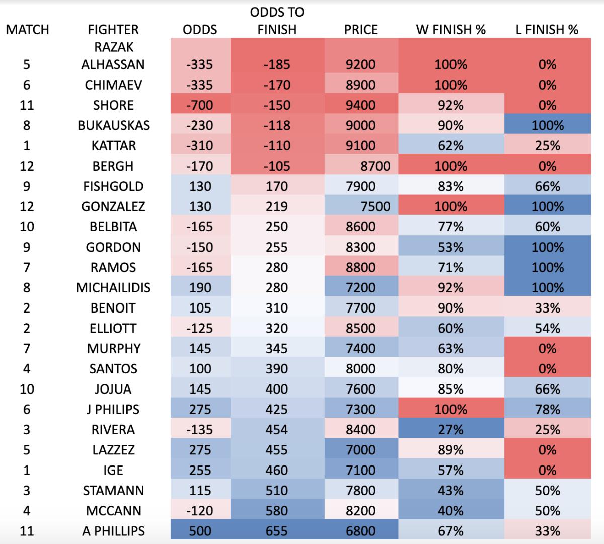 Screen Shot 2020-07-14 at 8.43.09 PM