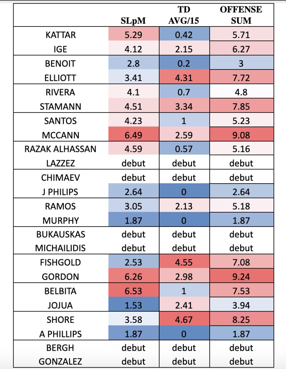 Screen Shot 2020-07-14 at 8.52.28 PM