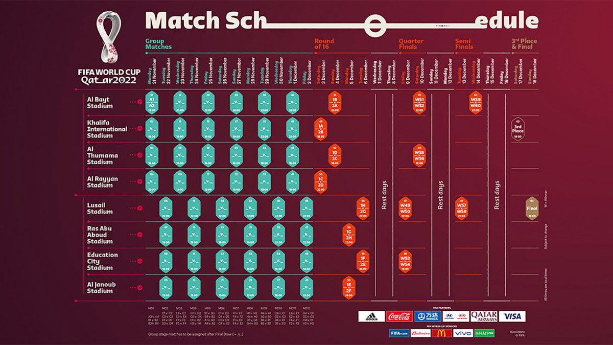 Fifa World Cup 2022 Calendar Pdf 2022 World Cup Schedule: Fifa Reveals Match Calendar For Qatar - Sports  Illustrated