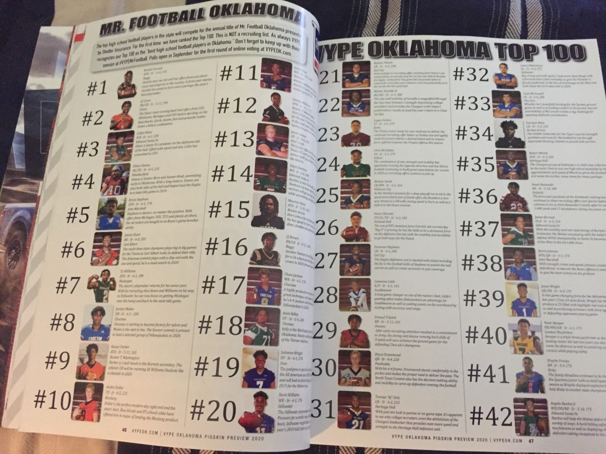 Oklahoma Pigskin Preview is now ranking the top high school players 1