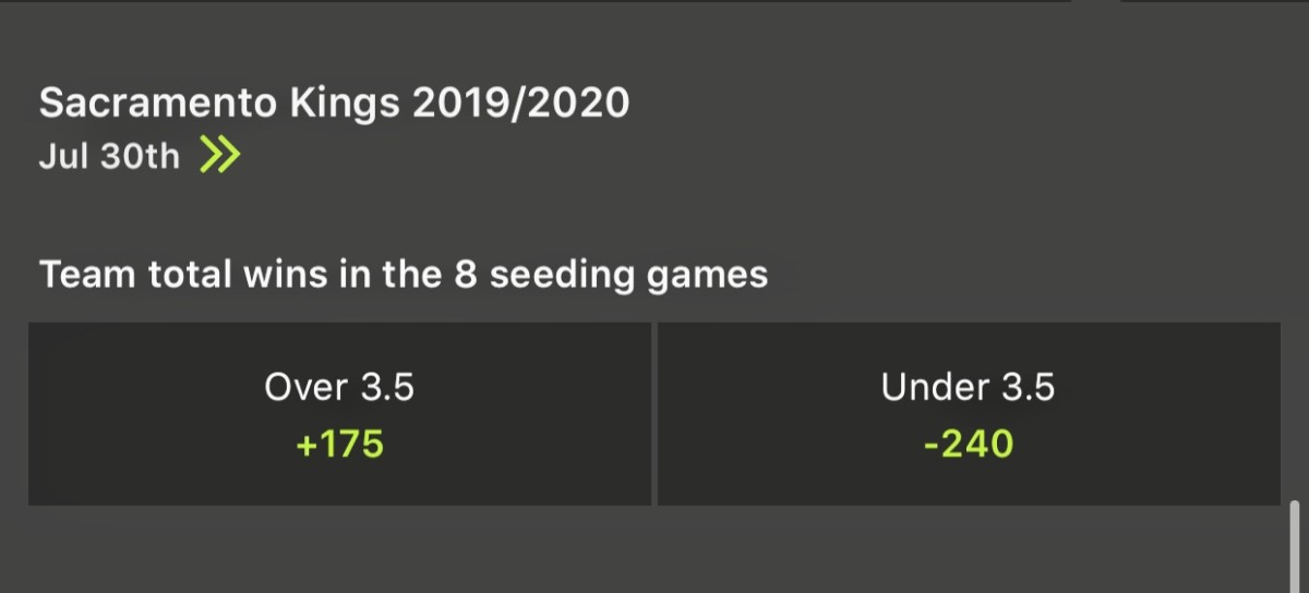 Odds via DraftKings Sportsbook