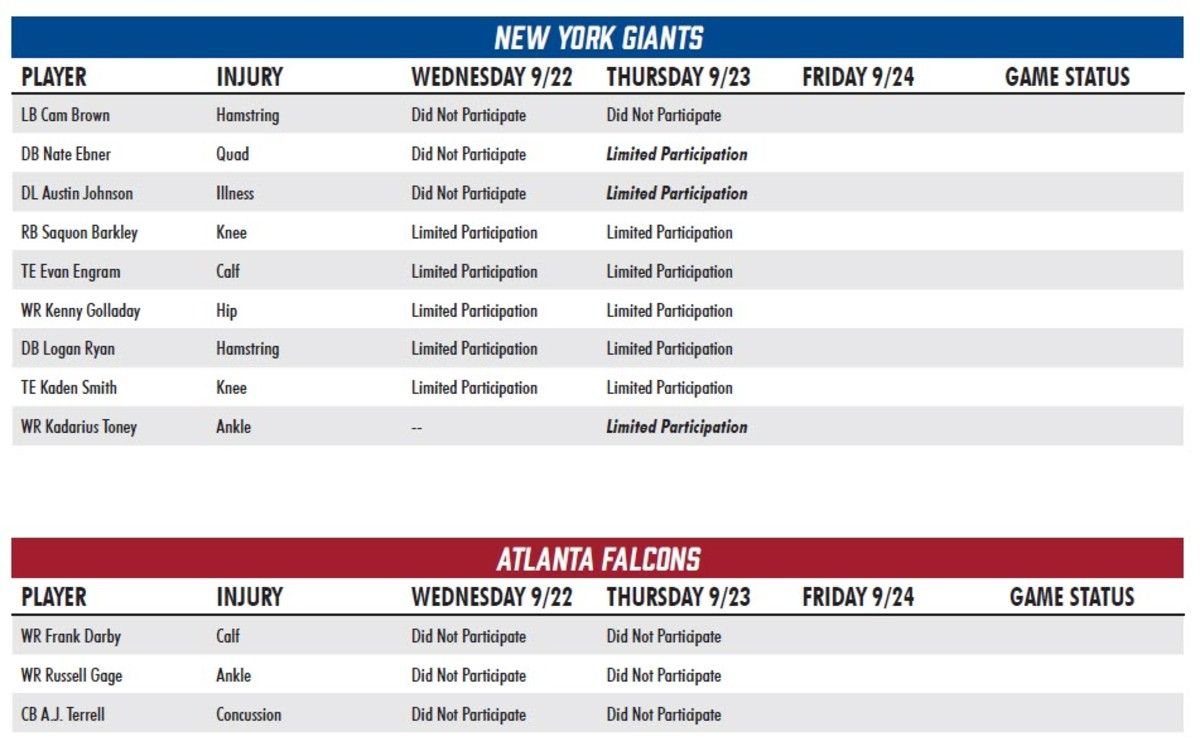 Giants-Falcons Injury Report, September 23, 2021.