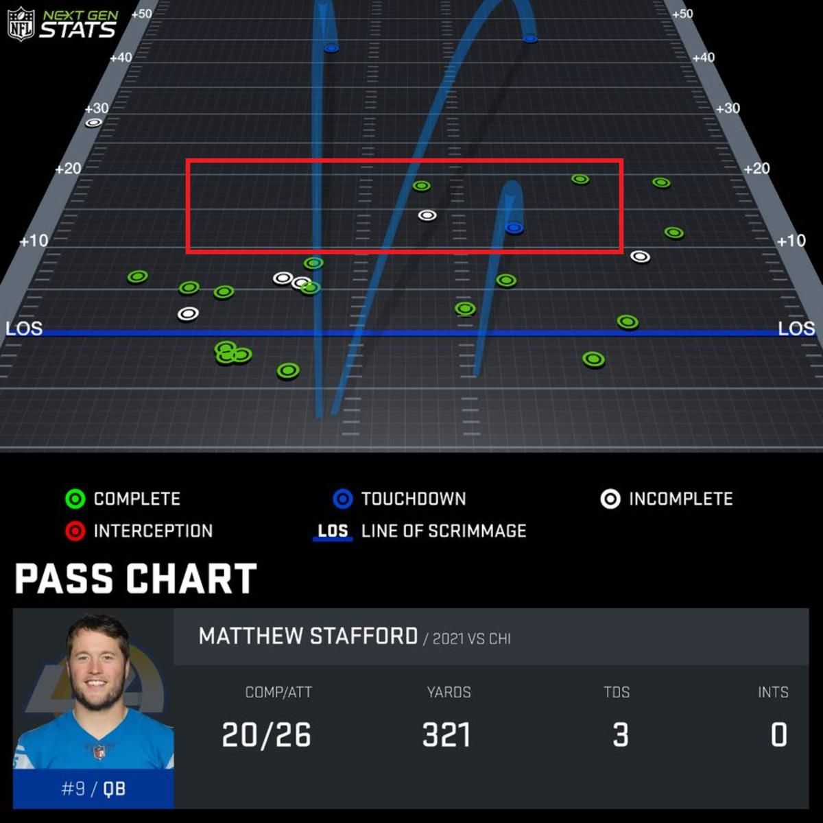 stafford 1