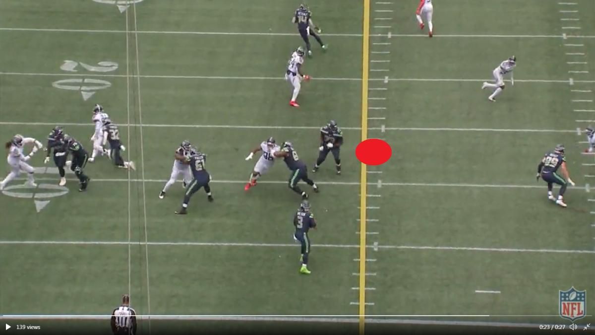 goff
