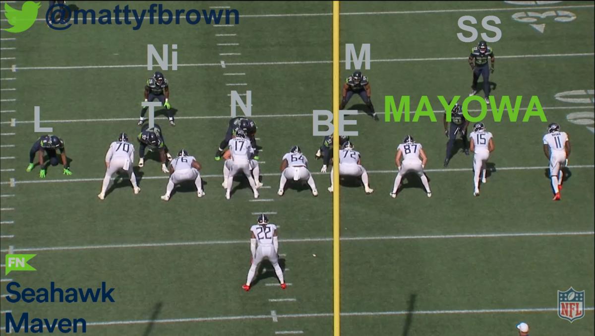 Seahawks in "Falcon" look with bear front and Adams playing in the box.
