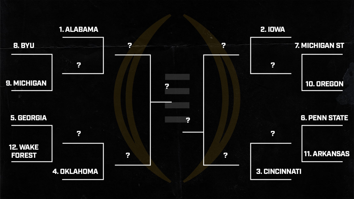 College Football 12-team playoff after Week 5