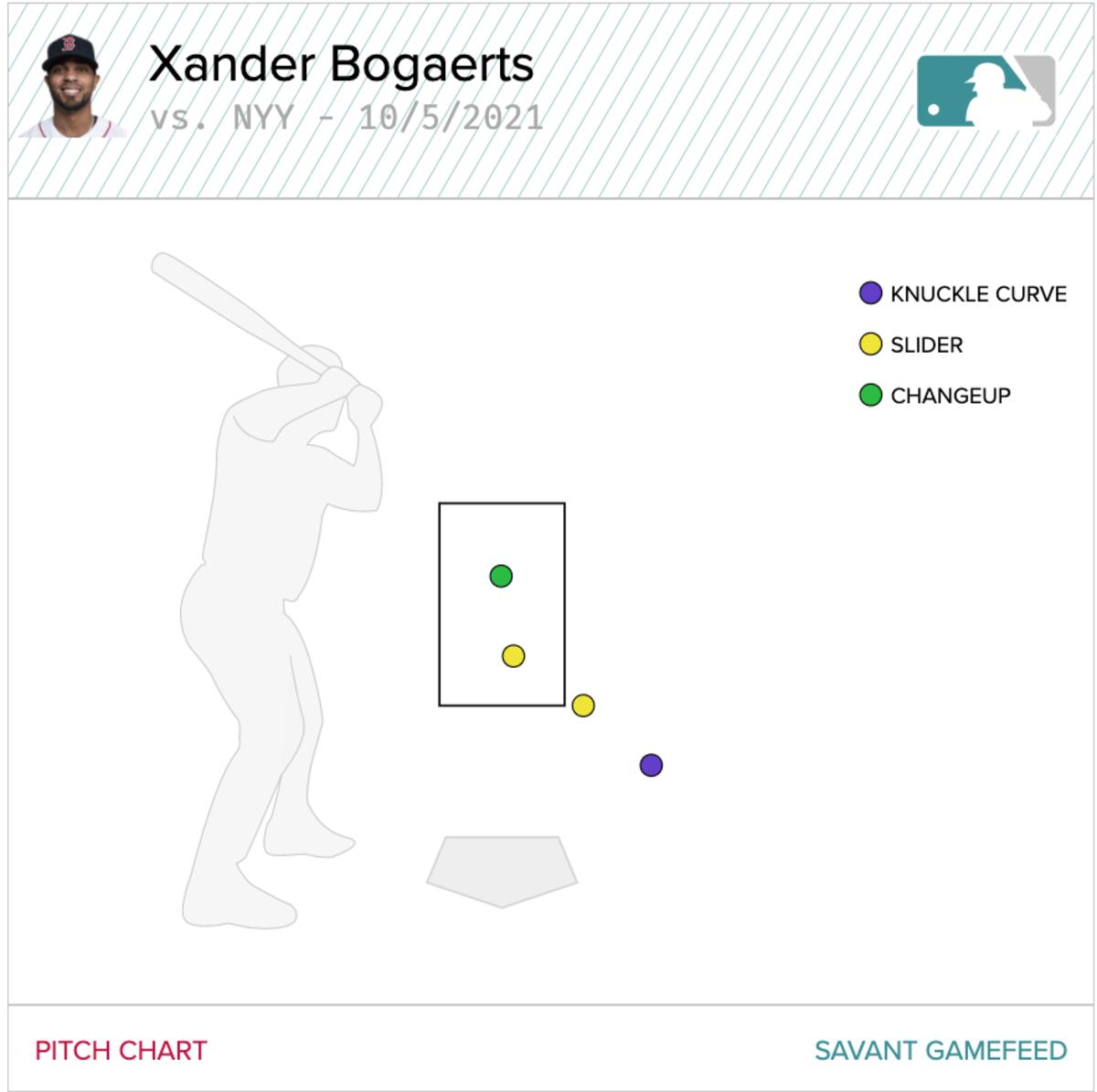 Screen Shot 2021-10-05 at 8.32.13 PM