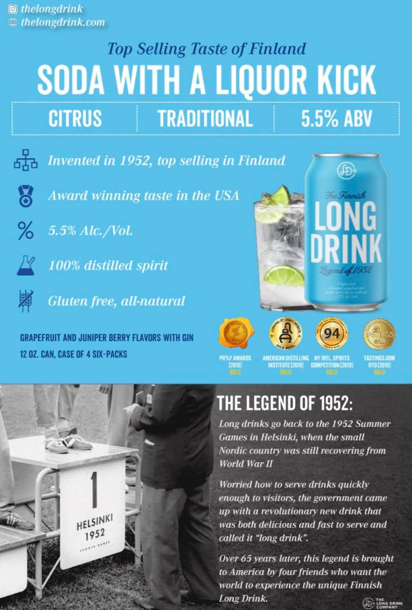 LongDrink