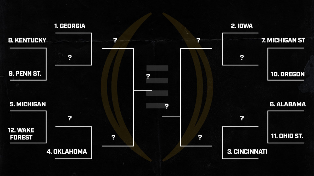 12-Team Hypothetical Playoff After Week 6