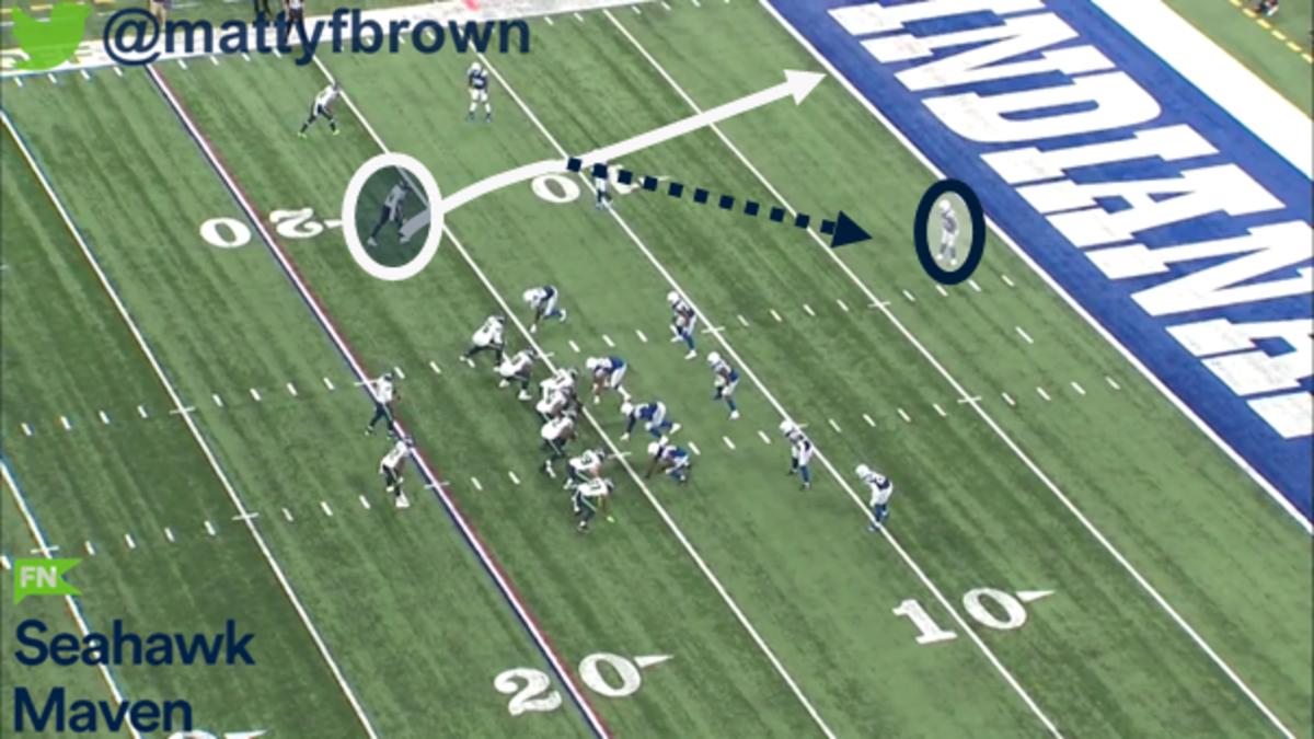 Seattle Seahawks WR DK Metcalf Taking Next Step Over Middle Sports