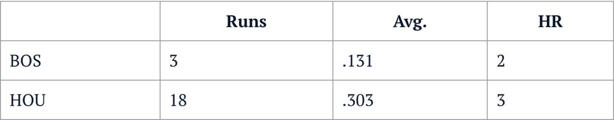 Screen Shot 2021-10-22 at 4.34.59 PM