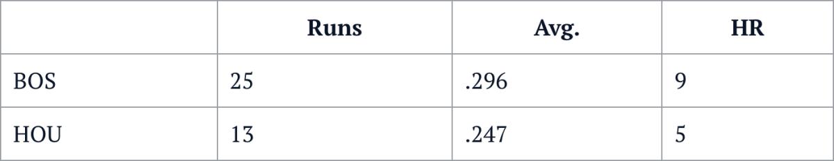 Screen Shot 2021-10-22 at 4.35.25 PM