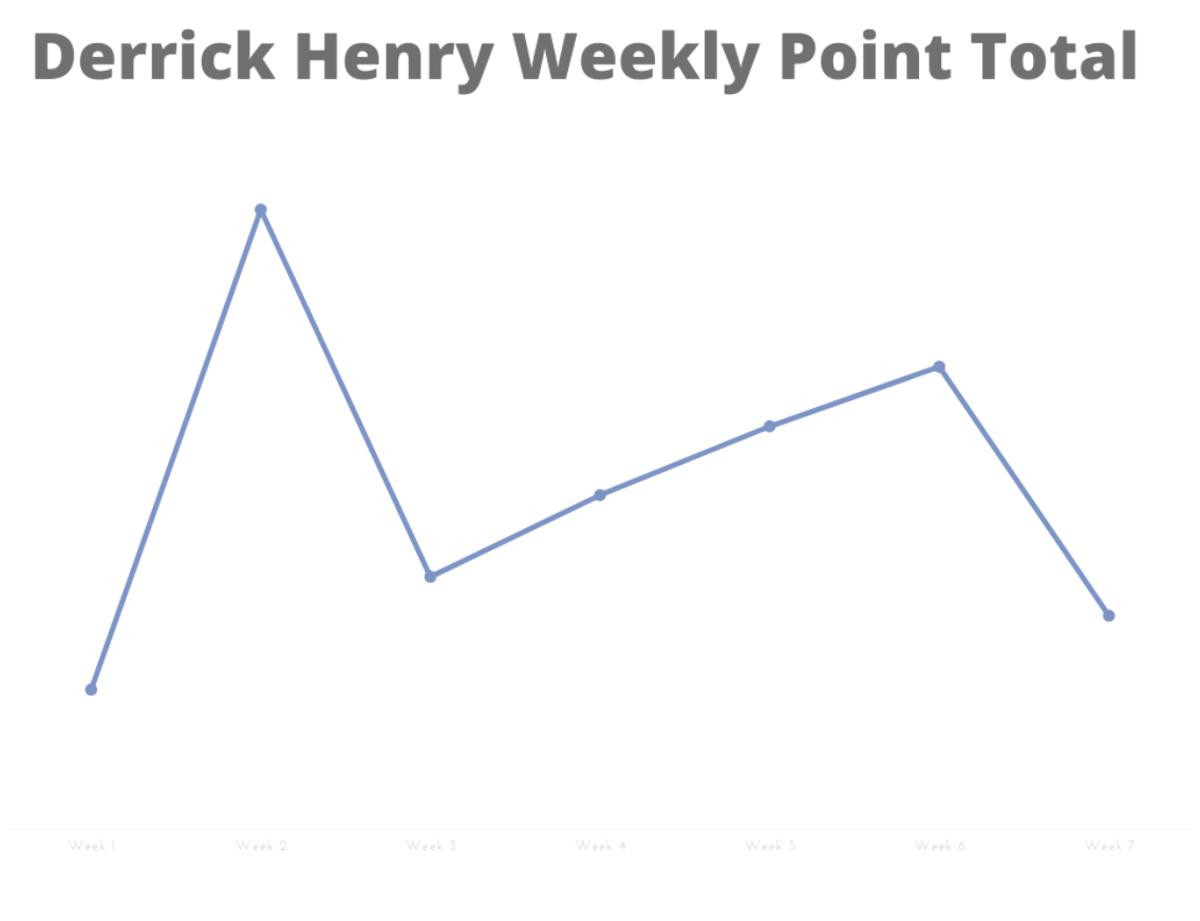 Screen Shot 2021-10-27 at 4.06.20 PM