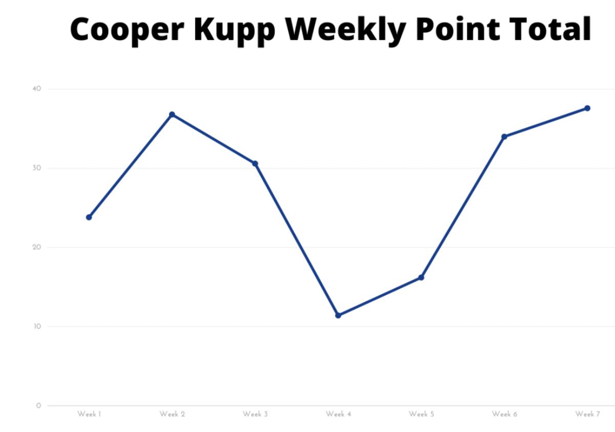 Screen Shot 2021-10-27 at 4.09.07 PM