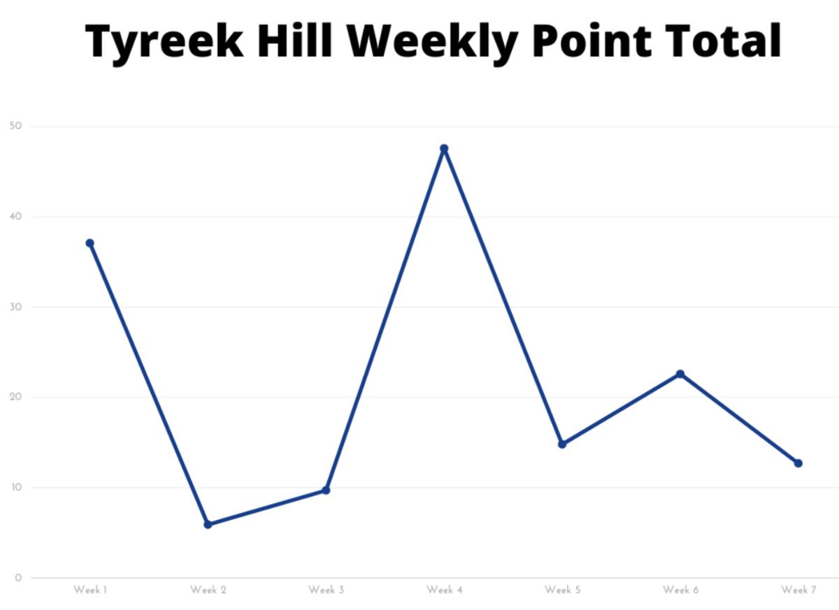 Screen Shot 2021-10-27 at 4.10.22 PM