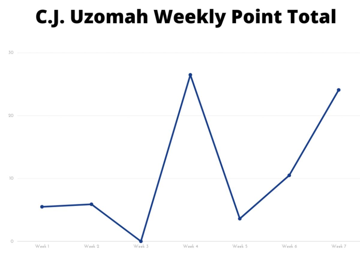 Screen Shot 2021-10-27 at 4.13.33 PM