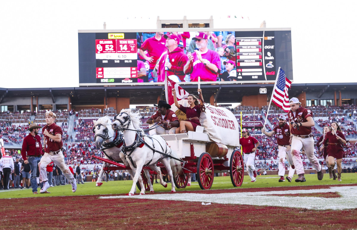 Oklahoma Hosting Massive Recruiting Weekend For Spring Game