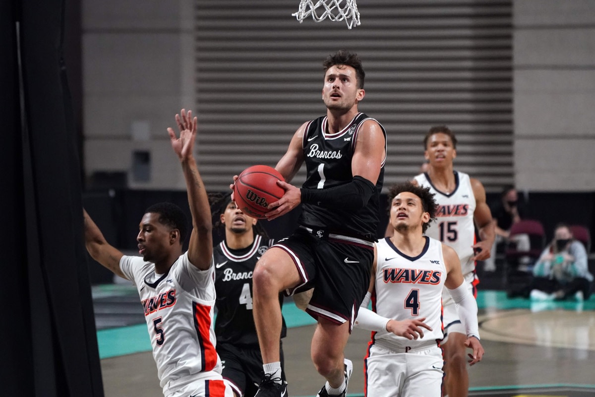 Tcu Vs Pepperdine Live Stream Tv Channel Start Time 11 24 2021 How To Watch And Stream Major League College Sports Sports Illustrated