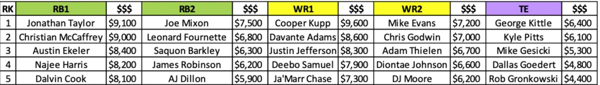 Screen Shot 2021-11-26 at 2.27.36 PM