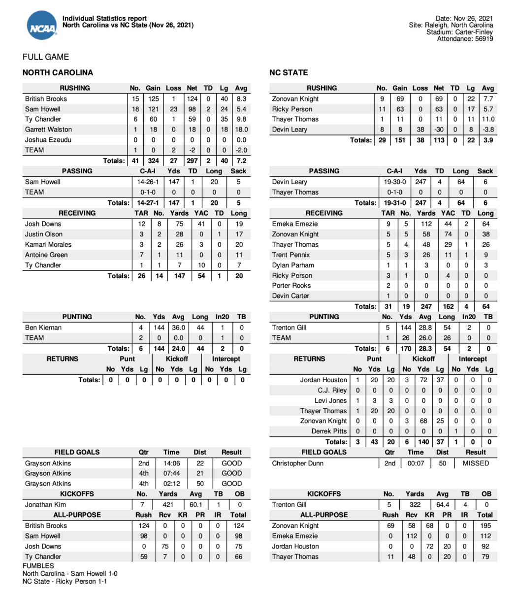 Screen Shot 2021-11-26 at 11.18.23 PM