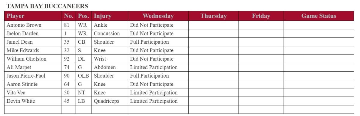 Via Buccaneers Communications