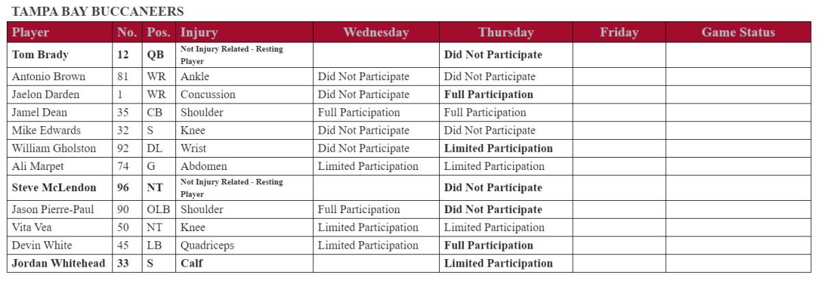 Via The Tampa Bay Buccaneers Communications Department
