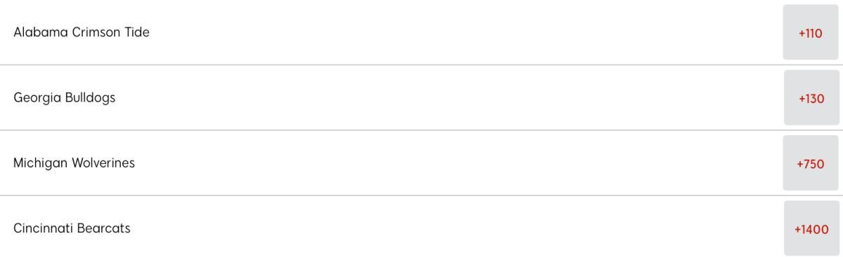 Courtesy of SI Sportsbook