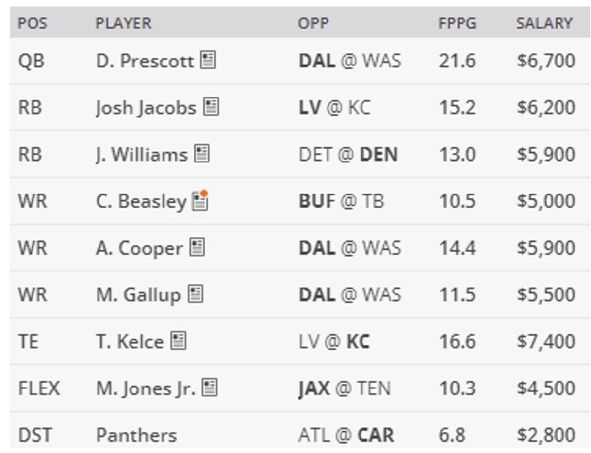 Screen Shot 2021-12-10 at 8.09.01 AM