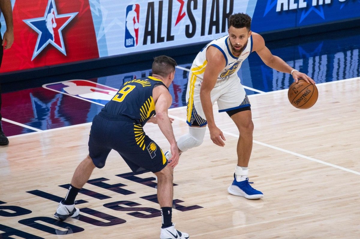 Warriors And Pacers Starting Lineups - Vimarsana News