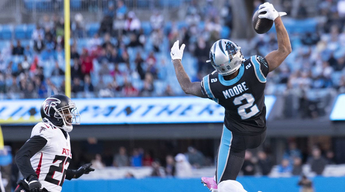 power-rankings-panthers