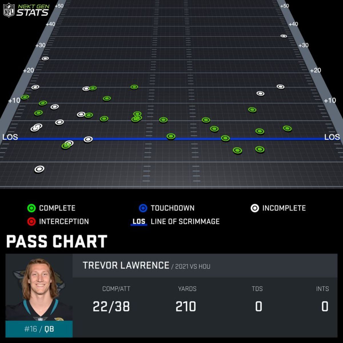pass-chart_LAW514099_2021-REG-15_1639974120400