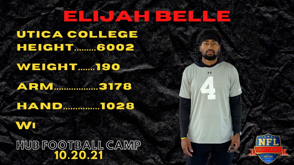 NFL Free Agent HUB Report Elijah Belle