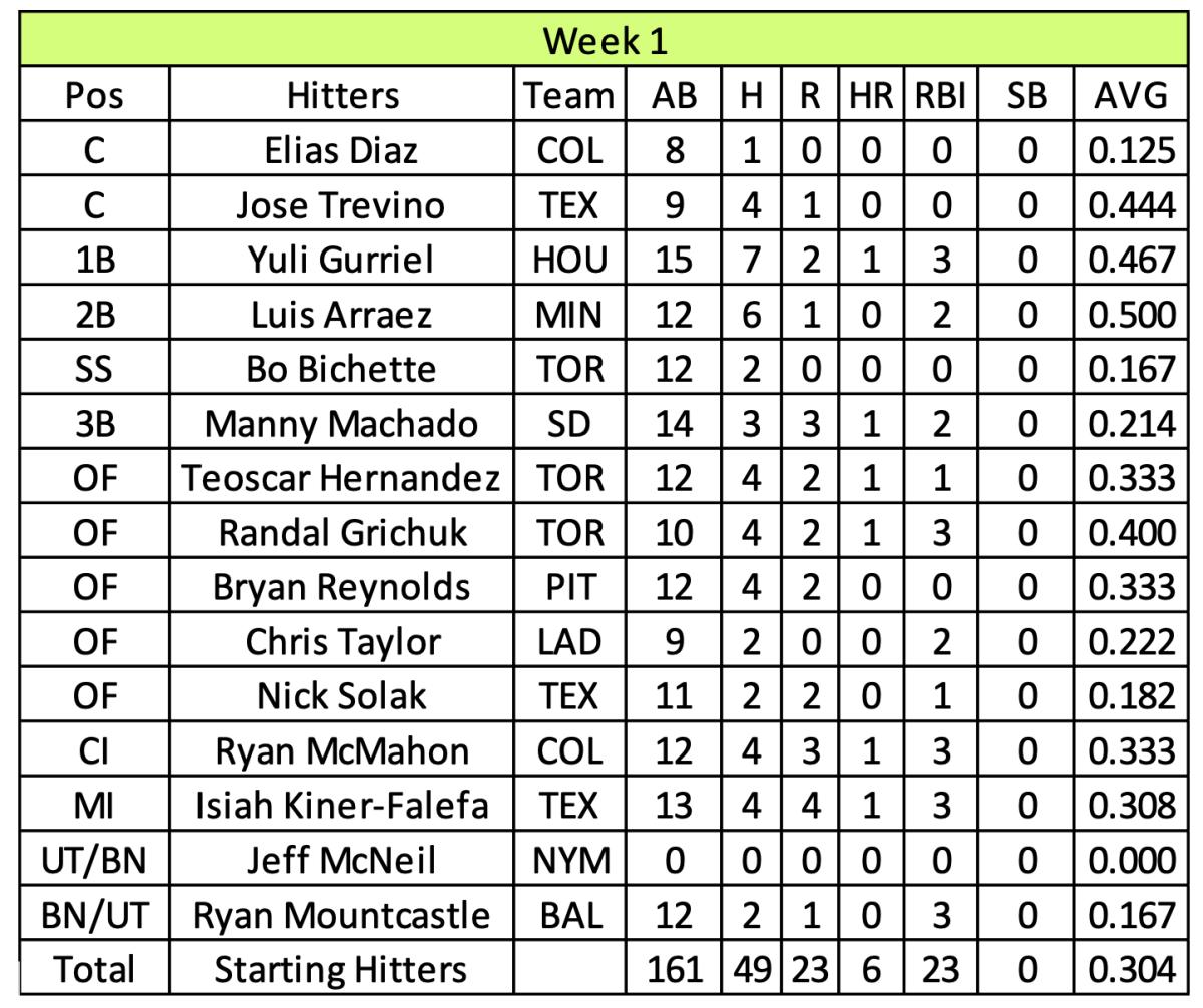 Screen Shot 2022-01-05 at 2.38.15 PM