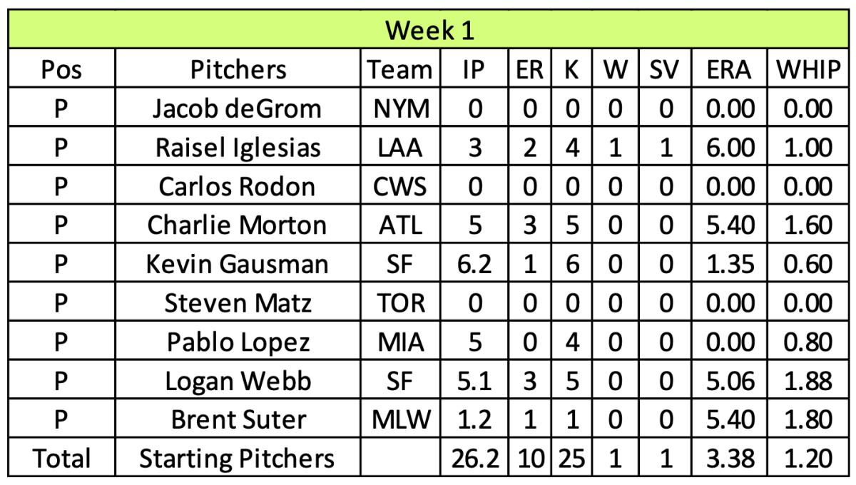 Screen Shot 2022-01-05 at 2.38.57 PM