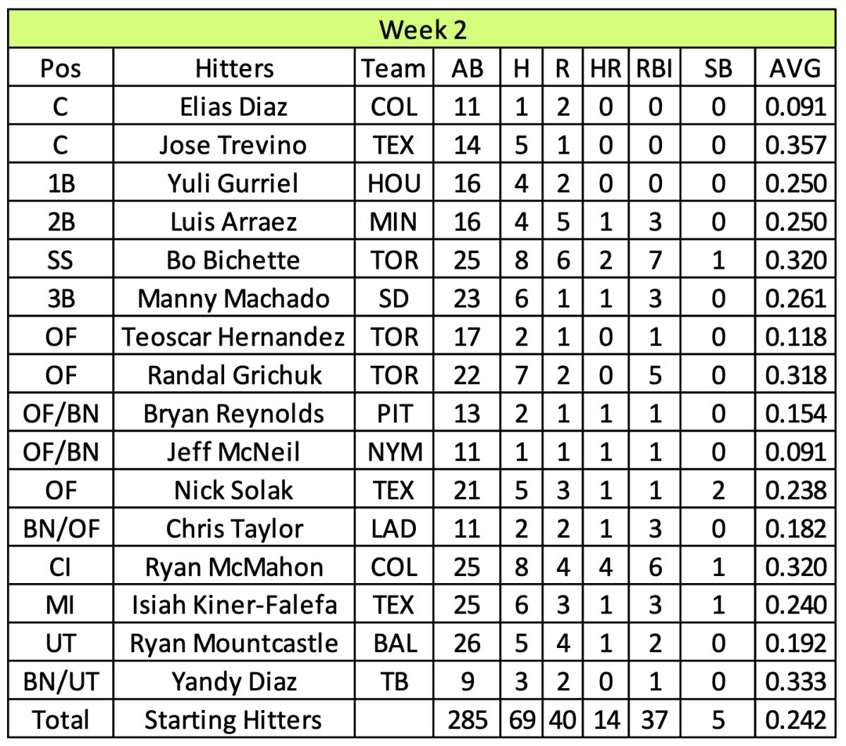 Screen Shot 2022-01-05 at 2.41.17 PM