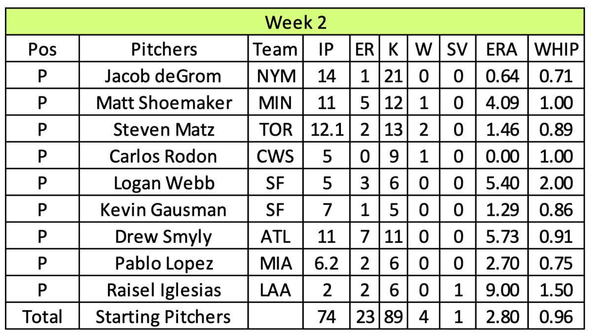 Screen Shot 2022-01-05 at 2.41.55 PM