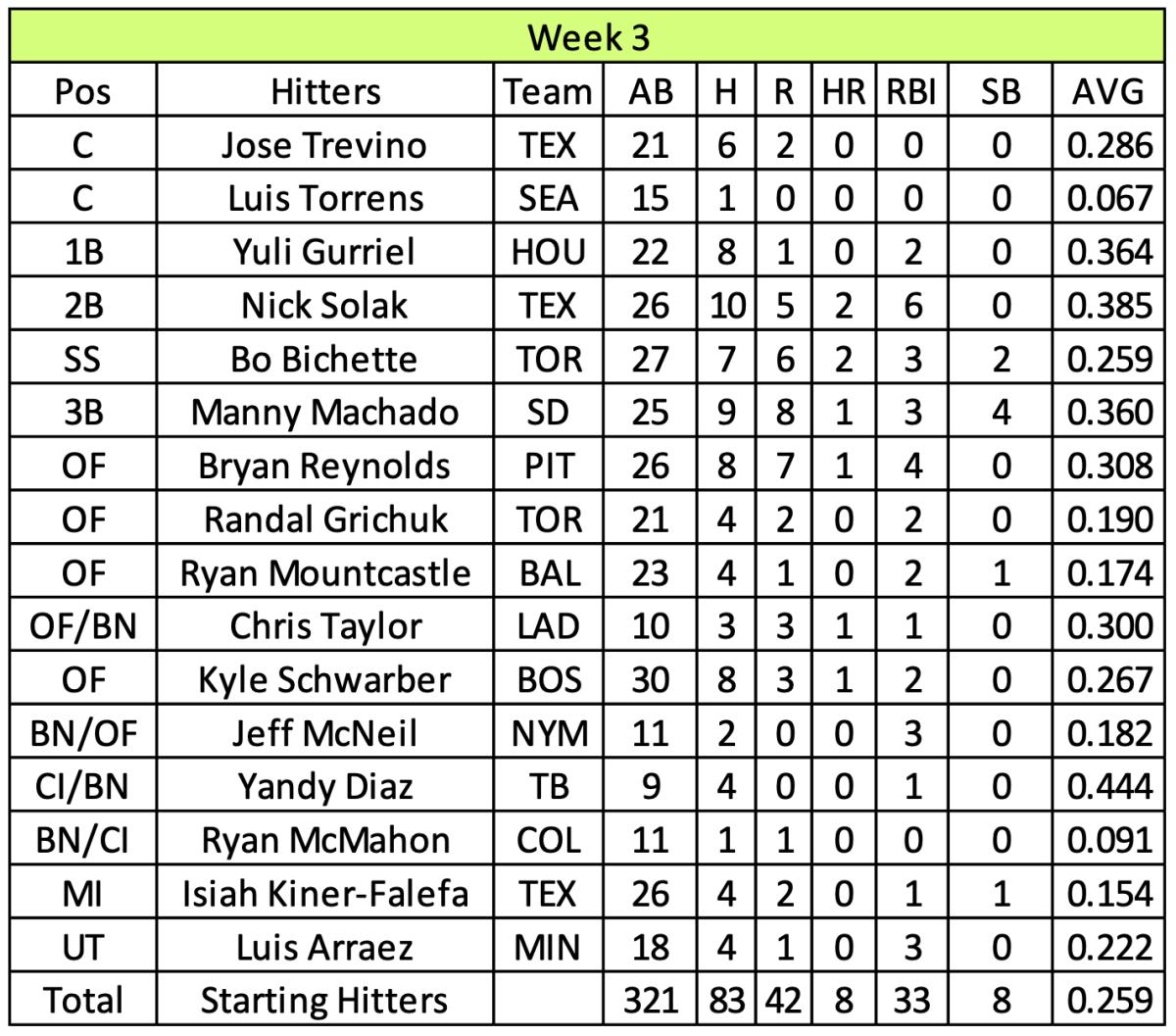 Screen Shot 2022-01-05 at 2.47.10 PM