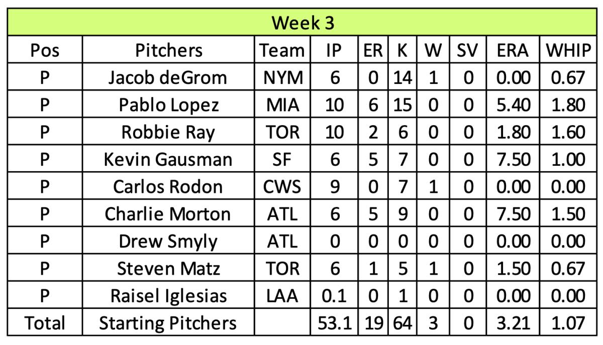 Screen Shot 2022-01-05 at 2.47.47 PM