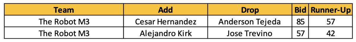 Screen Shot 2022-01-05 at 2.48.18 PM