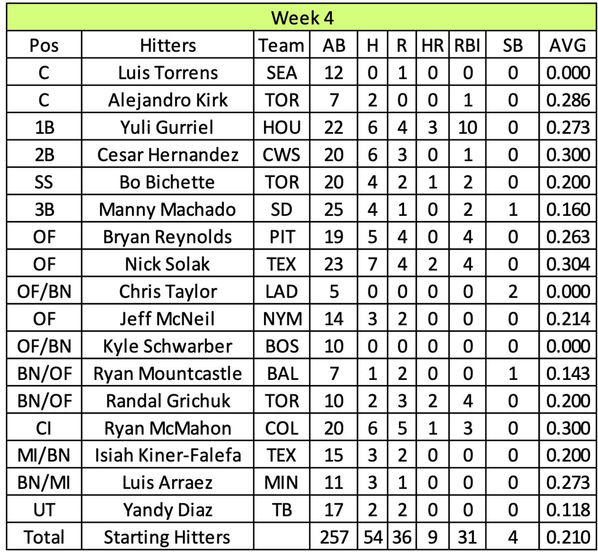 Screen Shot 2022-01-05 at 2.49.58 PM