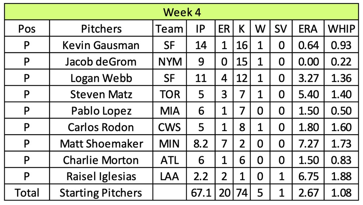 Screen Shot 2022-01-05 at 2.51.05 PM