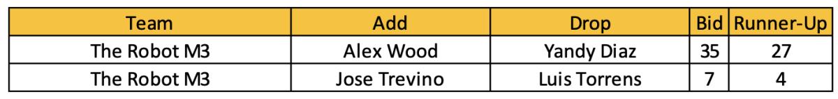 Screen Shot 2022-01-05 at 2.52.58 PM