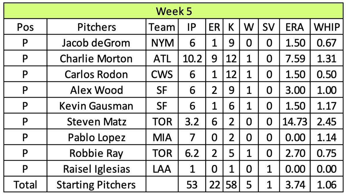 Screen Shot 2022-01-05 at 2.57.09 PM