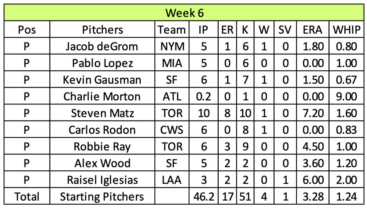 Screen Shot 2022-01-05 at 2.59.20 PM