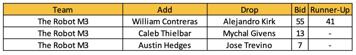 Screen Shot 2022-01-05 at 3.00.34 PM