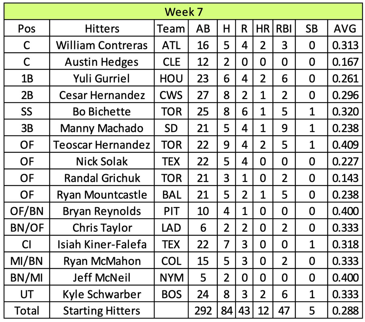 Screen Shot 2022-01-05 at 3.05.23 PM