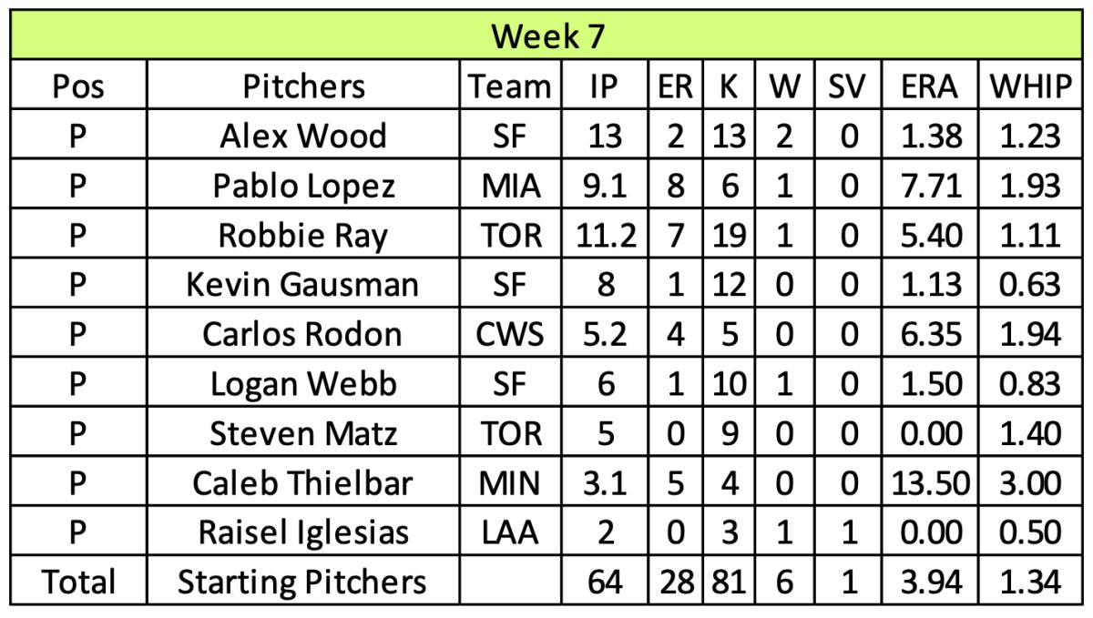 Screen Shot 2022-01-05 at 3.07.29 PM