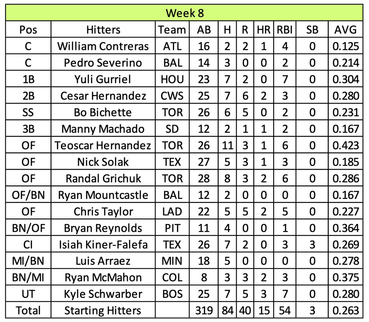 Screen Shot 2022-01-05 at 4.37.57 PM