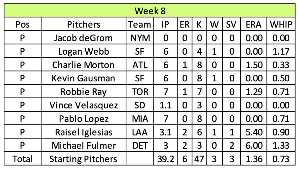 Screen Shot 2022-01-05 at 4.38.58 PM