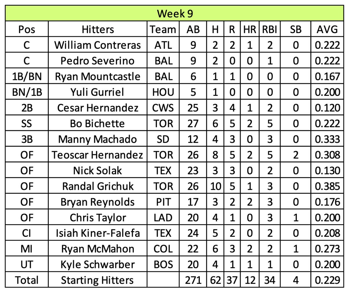 Screen Shot 2022-01-05 at 4.41.15 PM